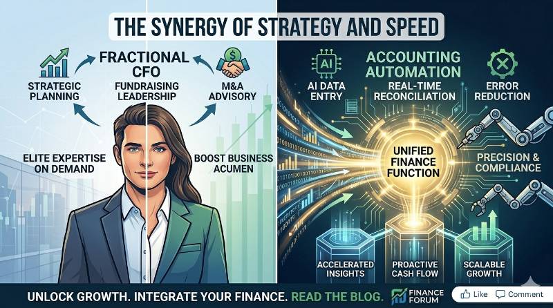 Your Business Needs Both Fractional Expertise and Accounting Automation